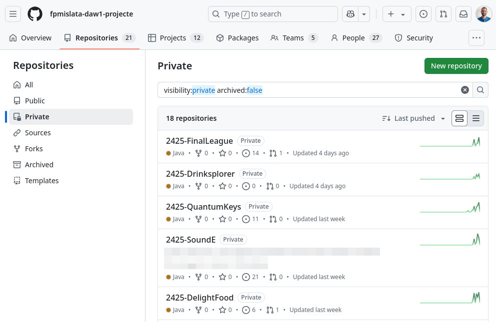Repositoris dels projectes a l'organització