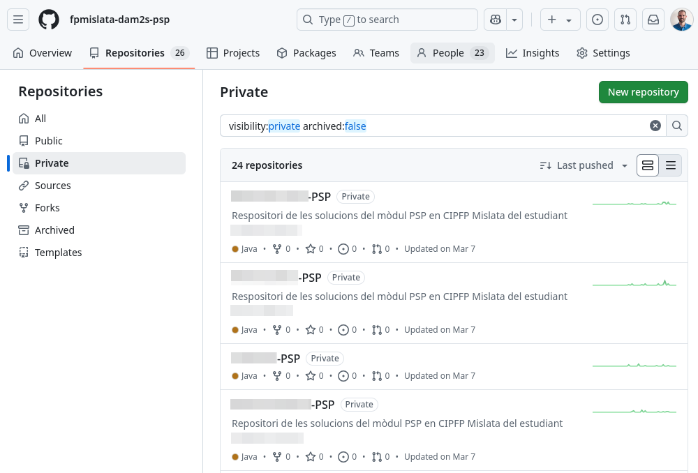 Repositoris dels estudiants de l'organització