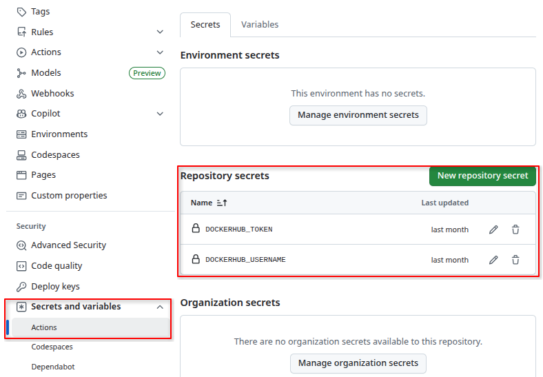 Configuració de secrets en GitHub Actions