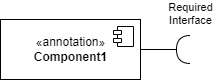 Required interface